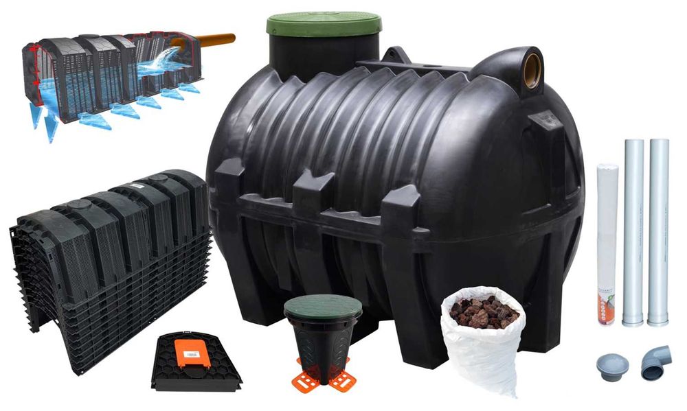 Oczyszczalnia ekologiczna Tunelowa 3000l 10 Tuneli