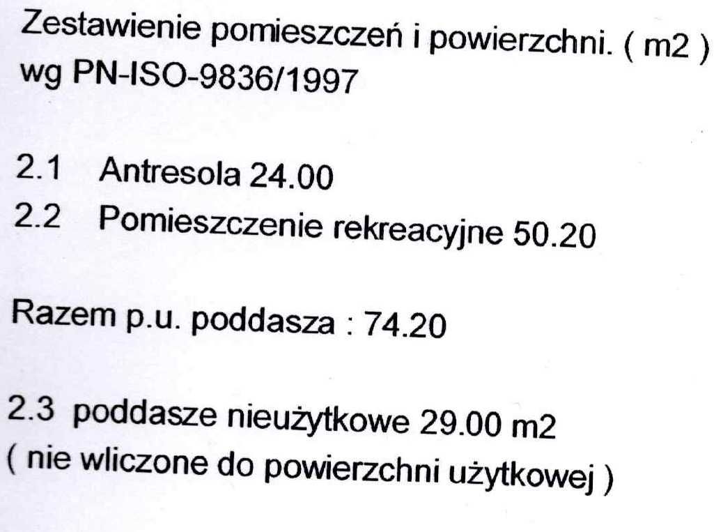 Indywidualny projekt domu, nowoczesna stodoła, 4 sypialnie