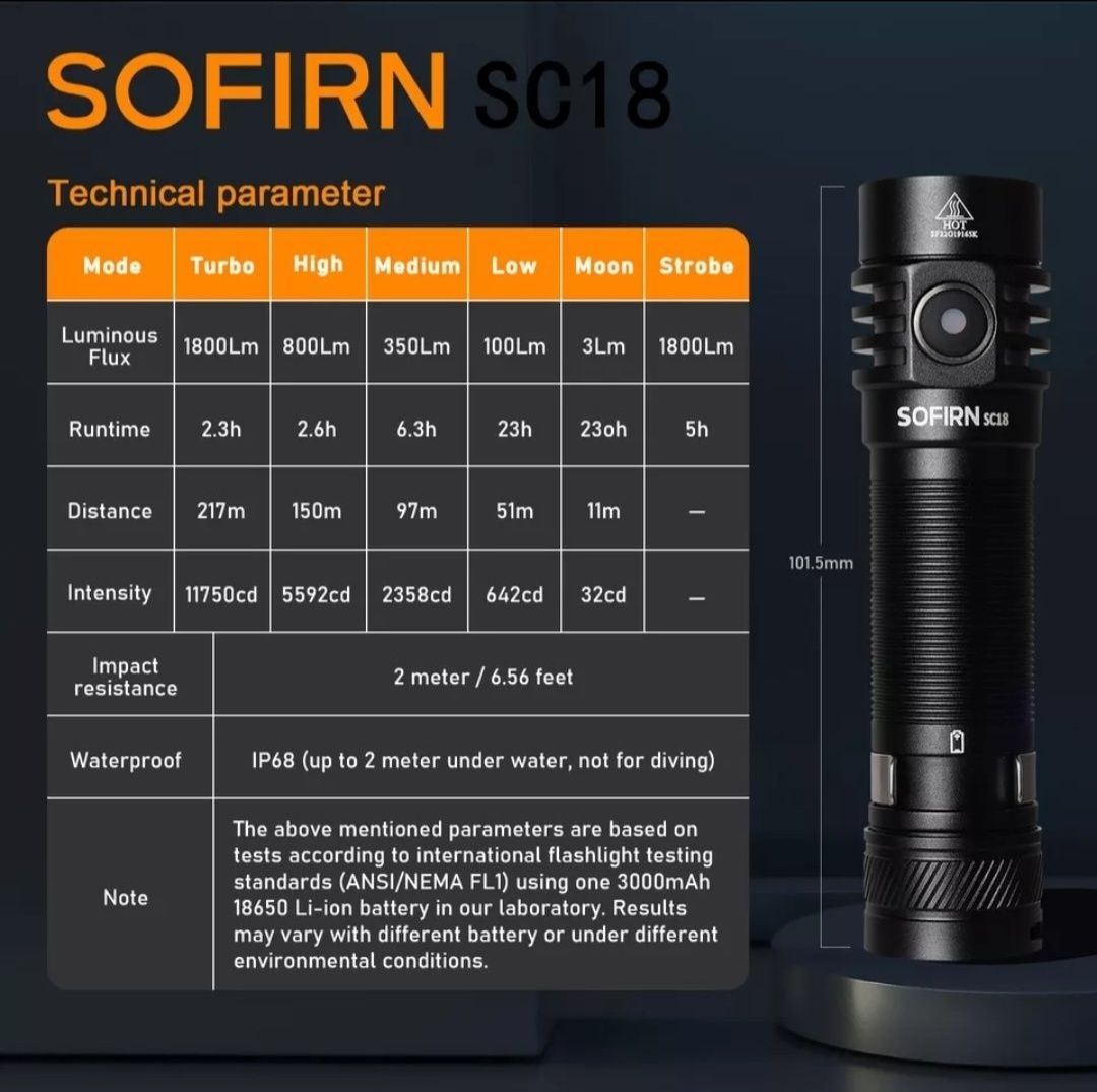 Sofirn SC18 (з акумулятором 18650) Ручний ліхтарик
