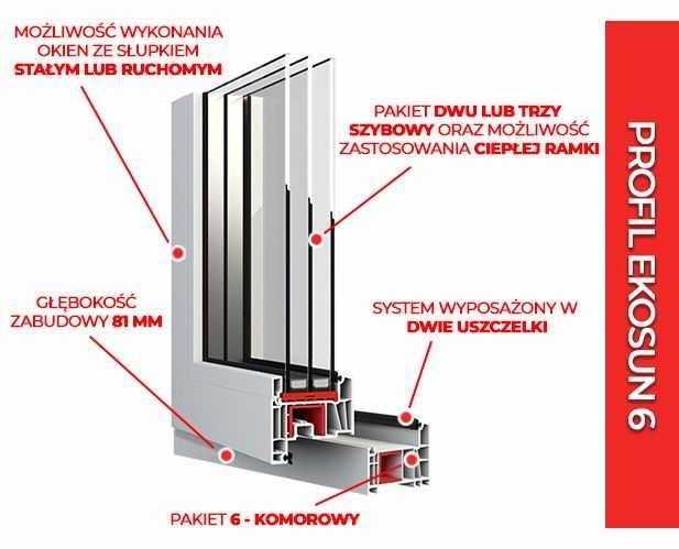 Okno Plastikowe PCV Na Każdy Wymiar Wiele Kolorów CAŁA POLSKA