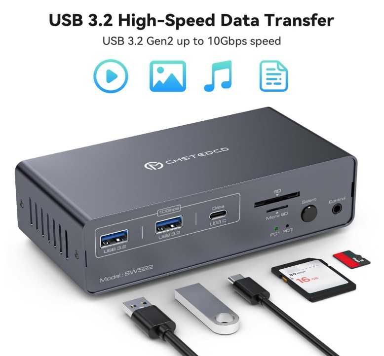 Плата перемикання CMSTEDCD KVM 2х2 SW522 USB-C 3.2 HDMI DP 4K/60Гц