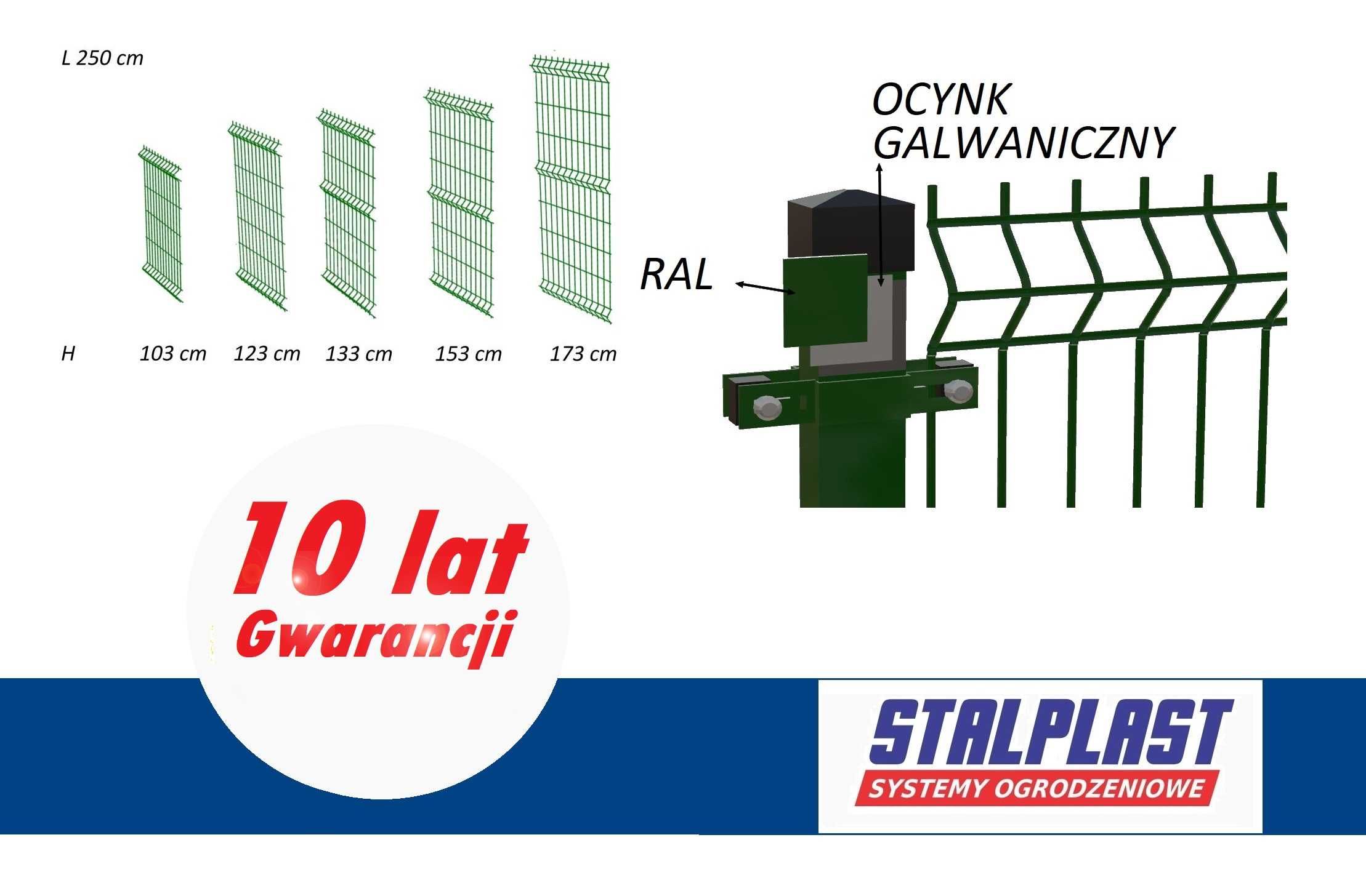 Panele ogrodzeniowe Ogrodzenia panelowe ZIELONE 123/250 fi 4