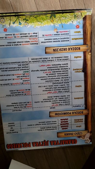 Tablice gramatyczne polski