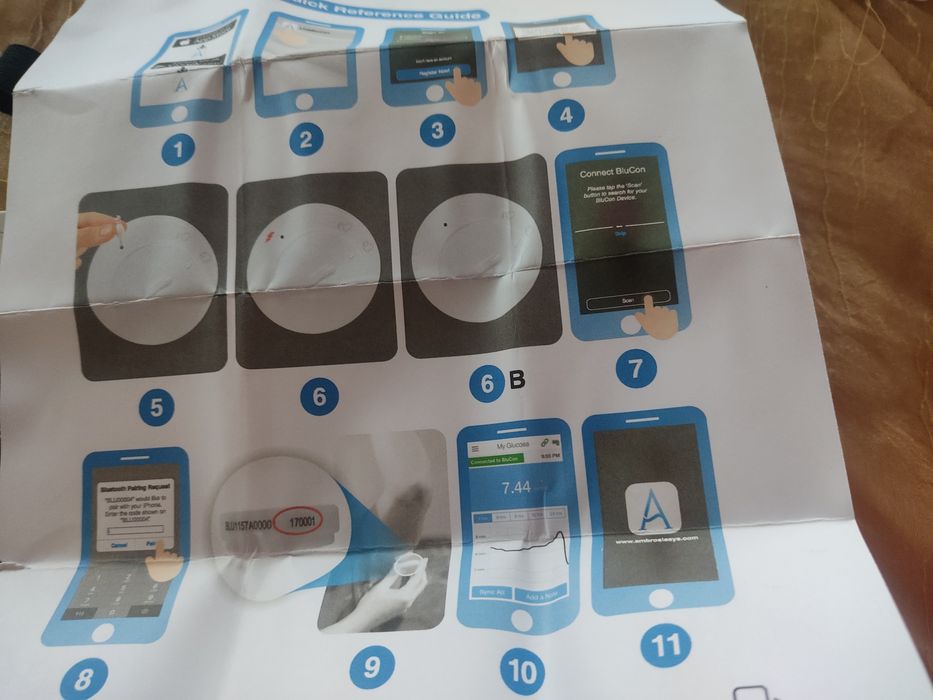 Blucon controlo diabetes