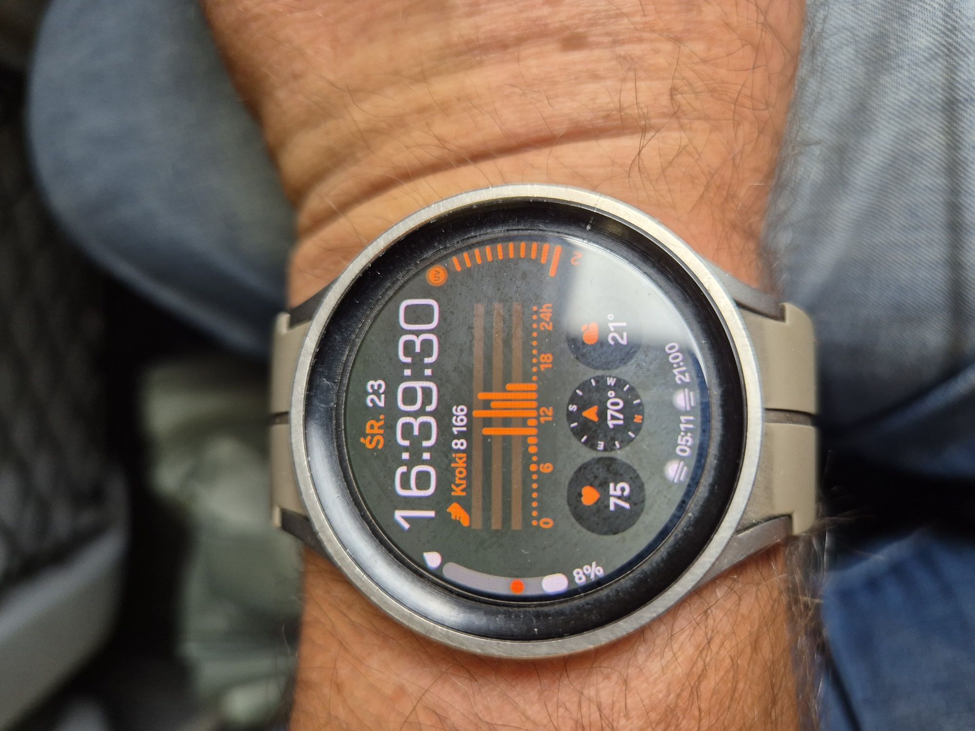 Samsung Galaxy Watch 5 Pro esim