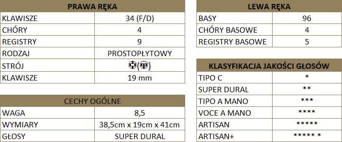 Akordeon Scandalli Tierra Ziricote 34