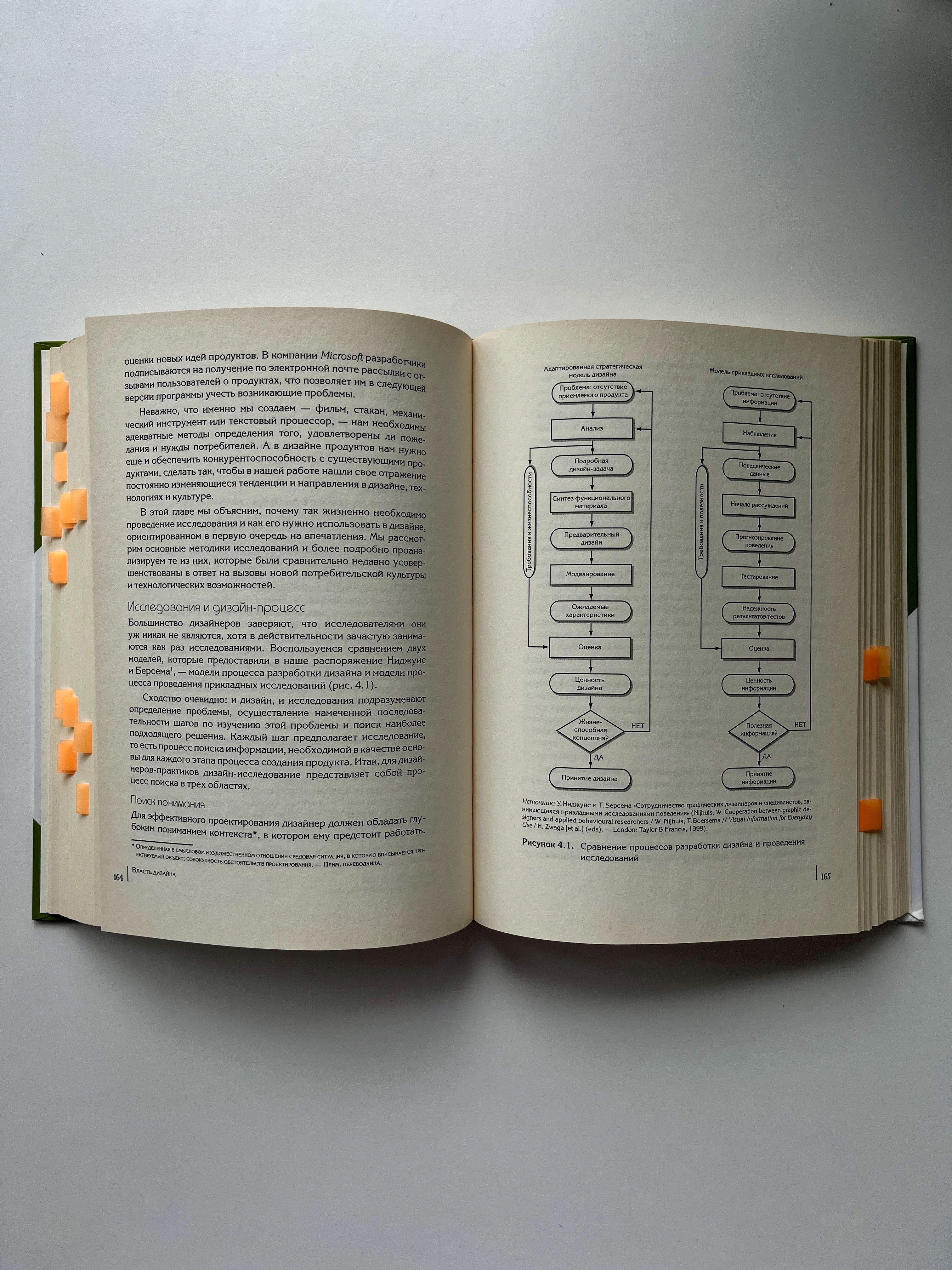 Книга "Власть дизайна. Ключ к сердцу потребителя", Майк Пресс, 2008