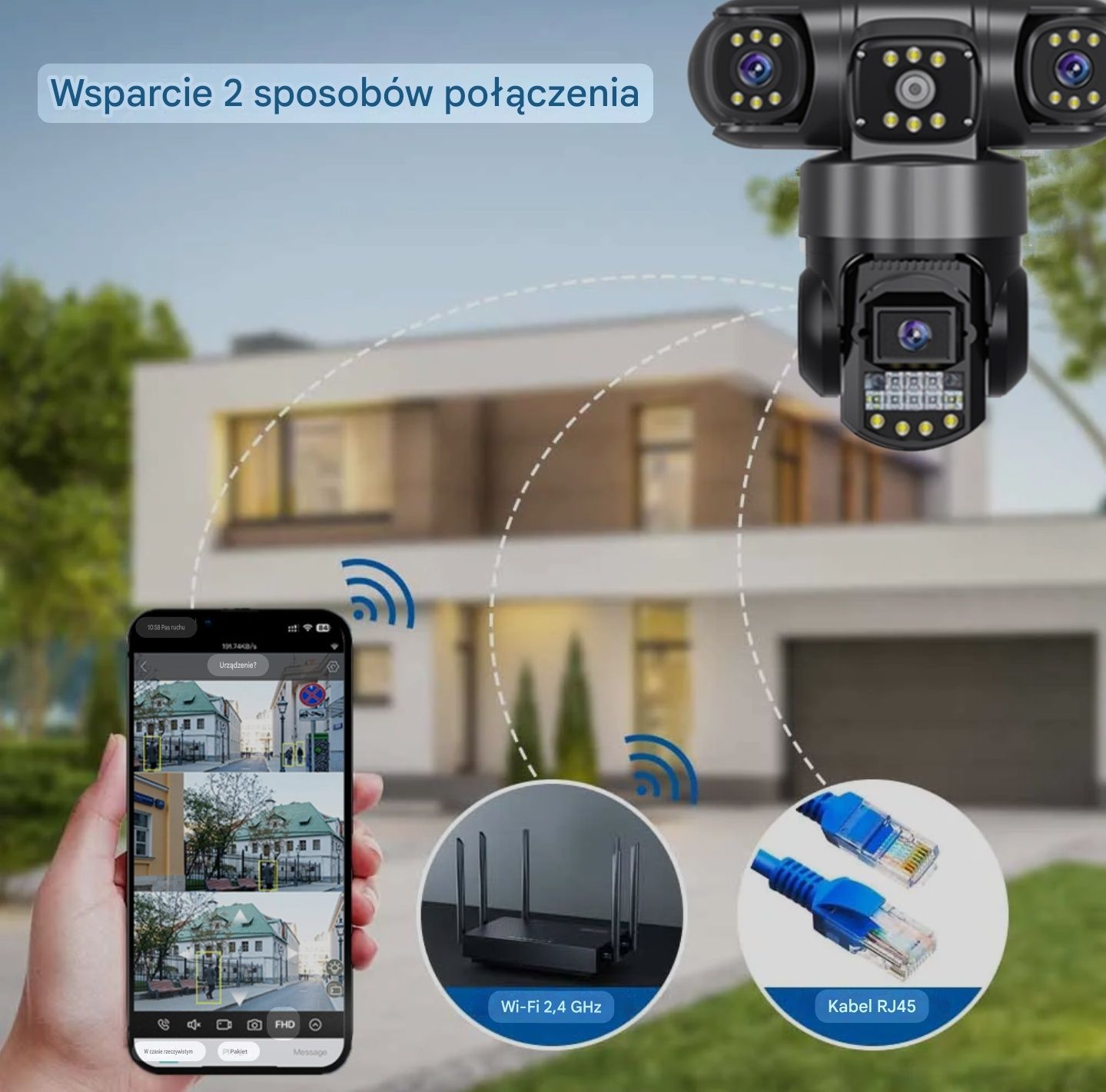 Kamera WiFi 3 obiektywy 15MP obrotowa IP66
