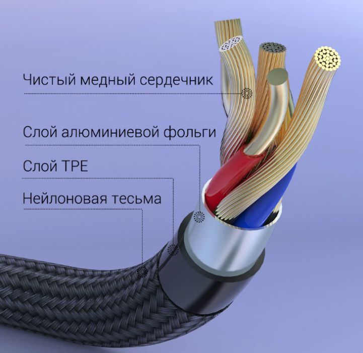 Оригинальный Магнитный кабель для зарядки PZOZ 5A/3A + 1 коннектор