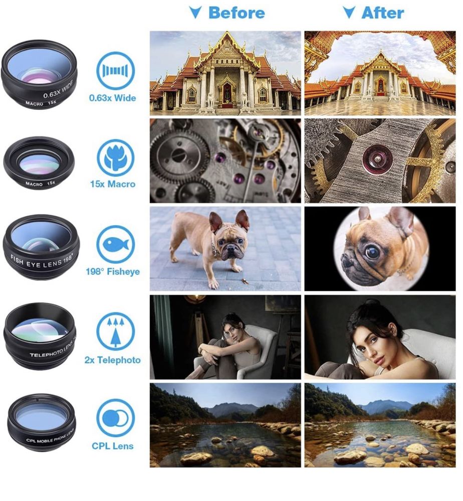 Apelex Lens Kit Mobile Novo