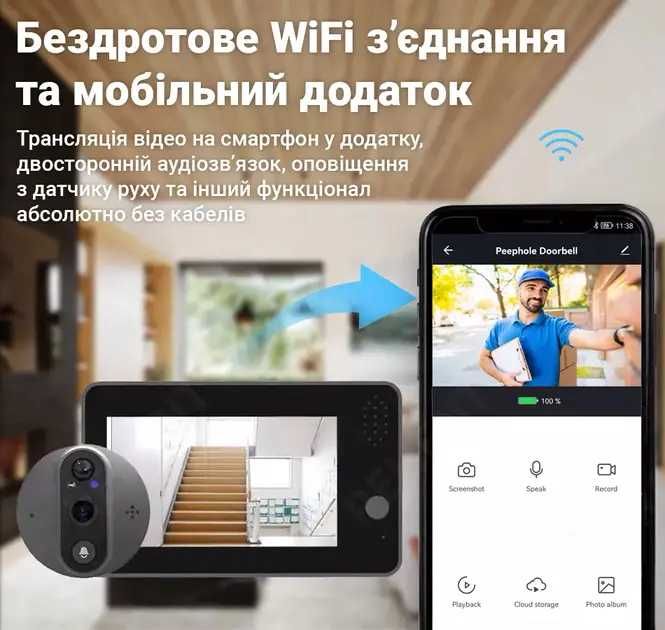WiFi ВидеоГлазок X5 Tuya 4,3" (11cм) с Записью Датчиком движения