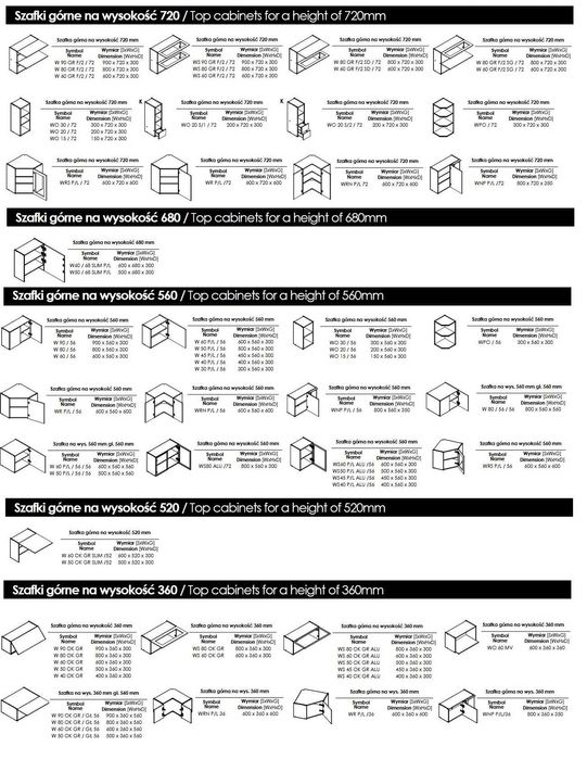 Meble kuchenne AMELIA (PATYNA) - meble na wymiar