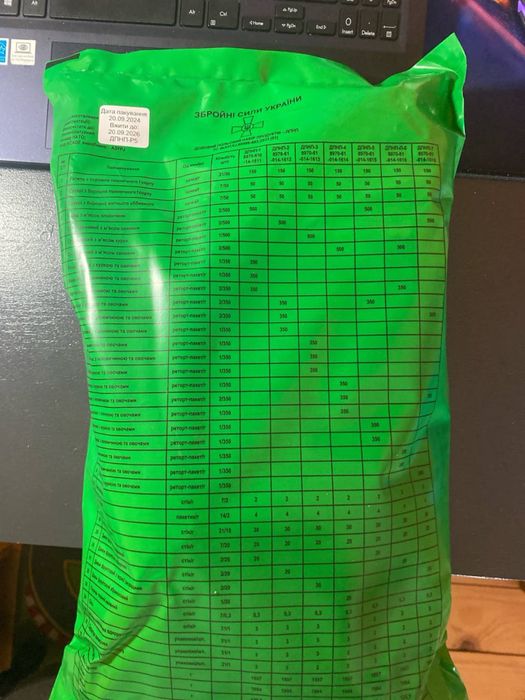 Сухпай до 27 року Добовий Сухпайок в ретор пакетах ДПНП український