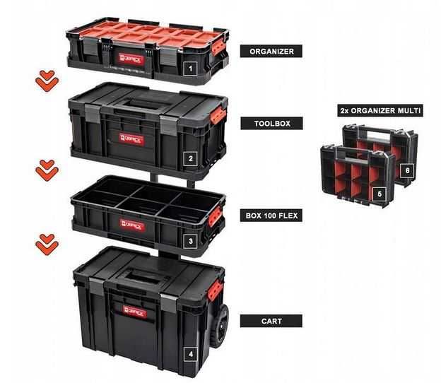 Qbrick system TWO 6 in 1 - super zestaw skrzynek narzędziowych KAT