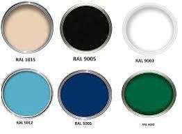 Antyfouling miękki do malowania Łodzi jachtów itd antyporostowa farba