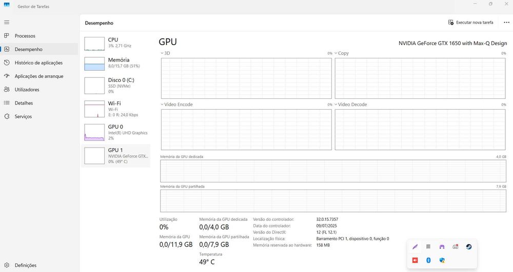 Notebook Lenovo 16RAM GTX 1650 NVIDEA