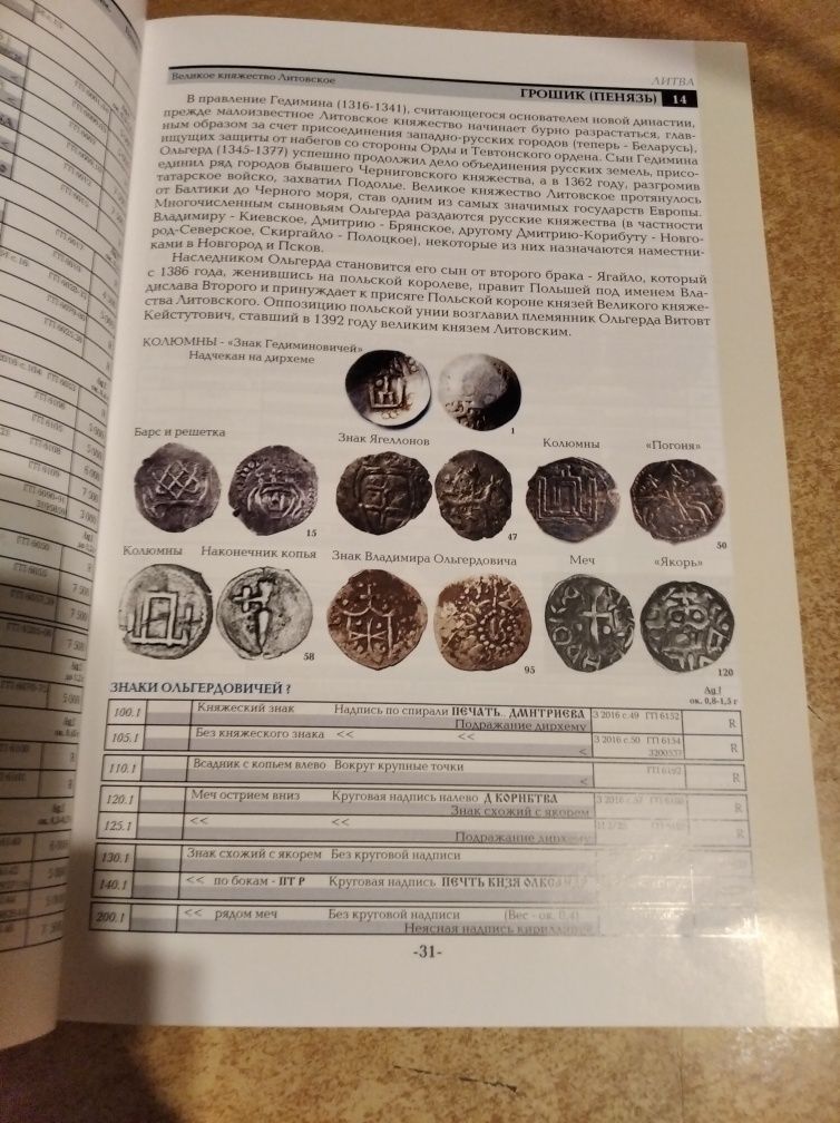 Katalog monet Rosja  X - XVII wiek