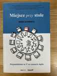 Miejsce przy stole Schwartz