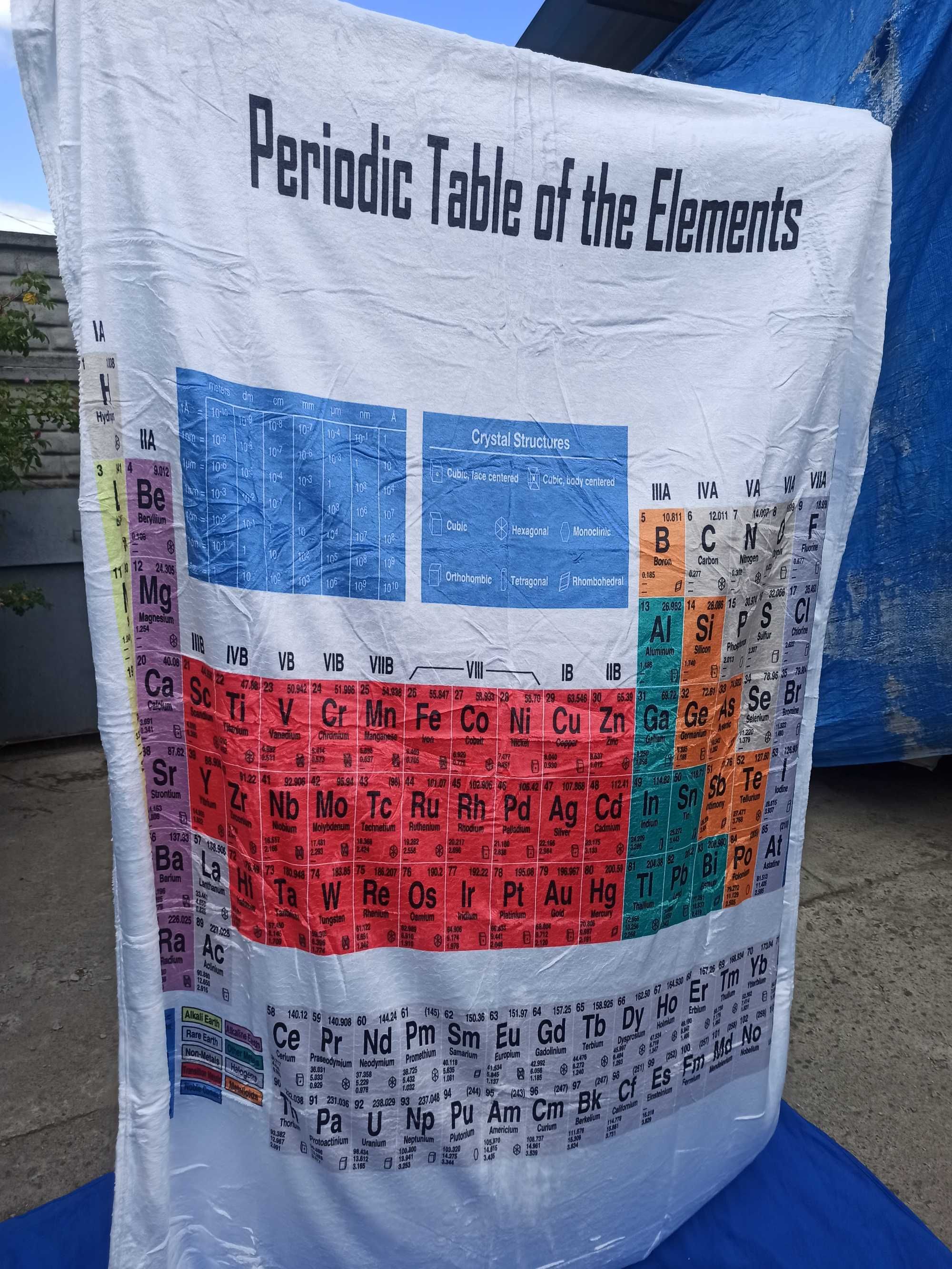 покривало плед Періодична система хімічних елементів 2х1,35