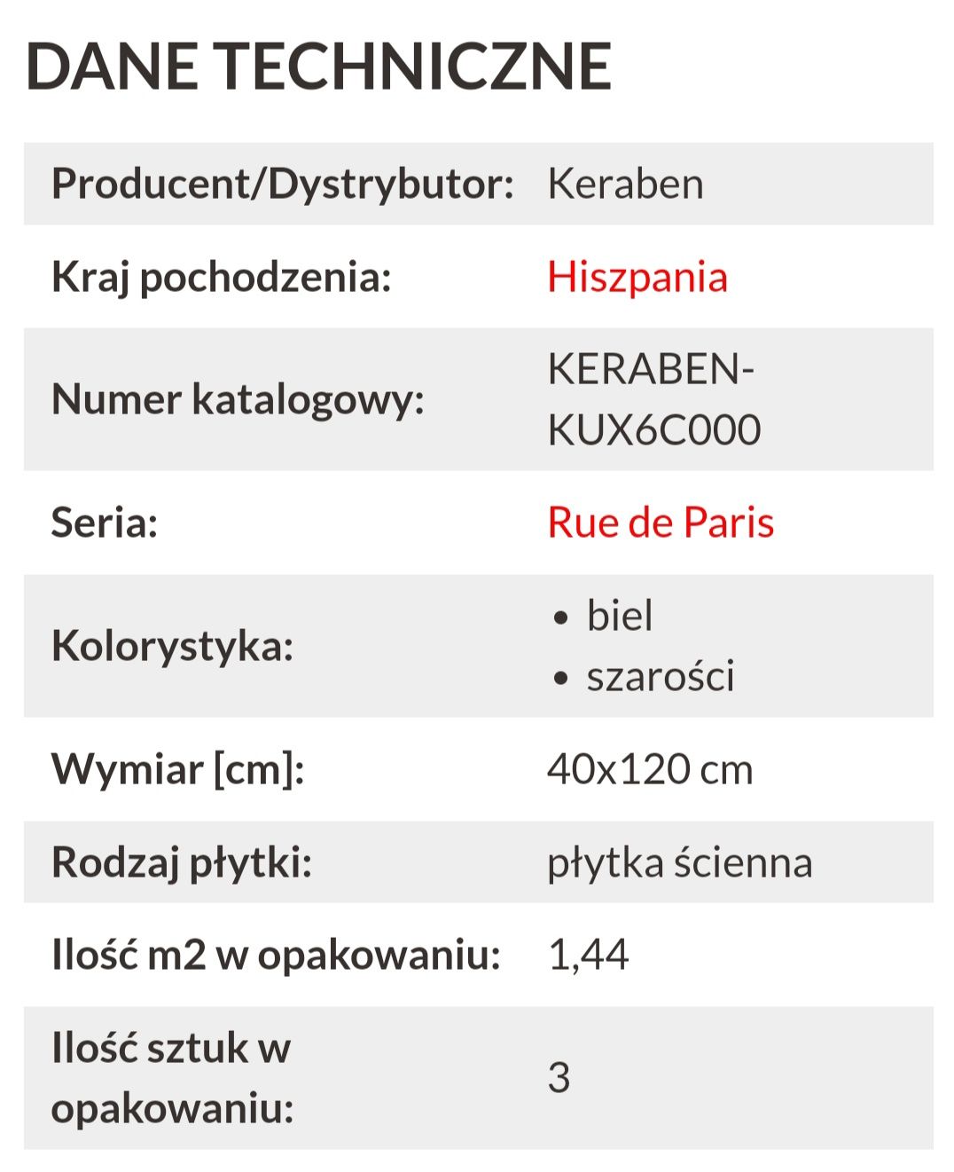 Płytki ścienne Rue de Paris Blanco 120/40