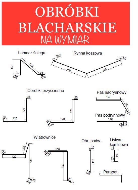 Obróbki blacharskie na wymiar -parapety, pasy rynnowe, wiatrownice