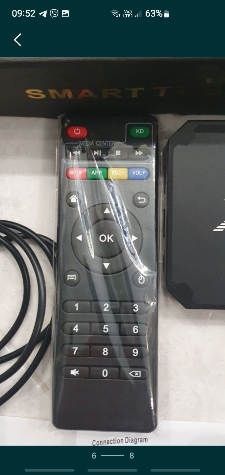 Смарт приставка smart TV box X96