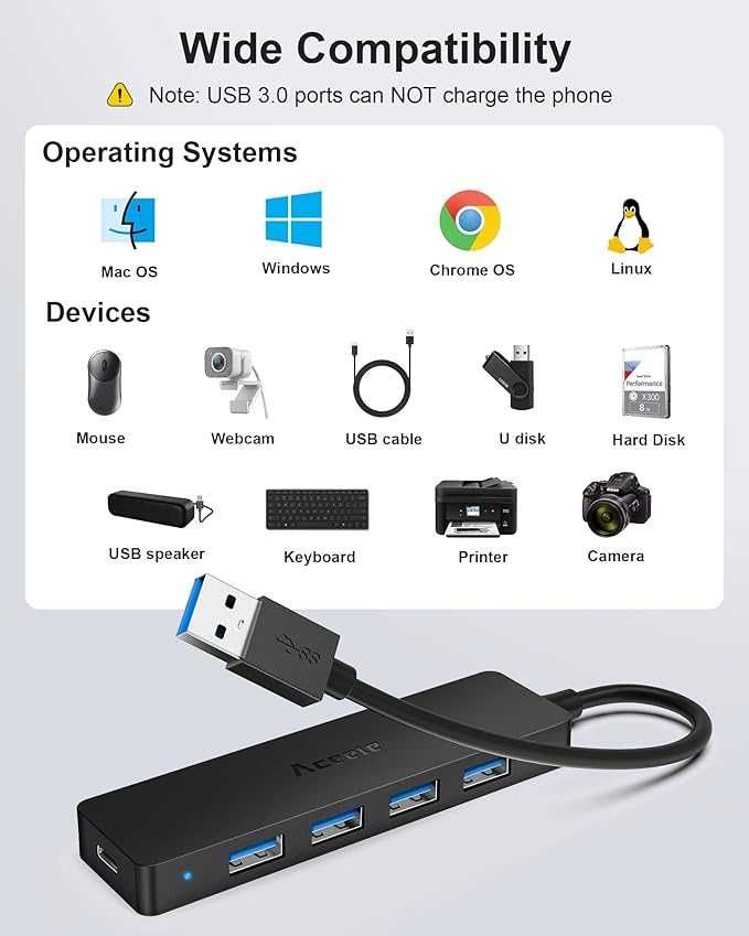 Aceele Hub USB, rozdzielacz USB 3.0 z 4 portami USB
