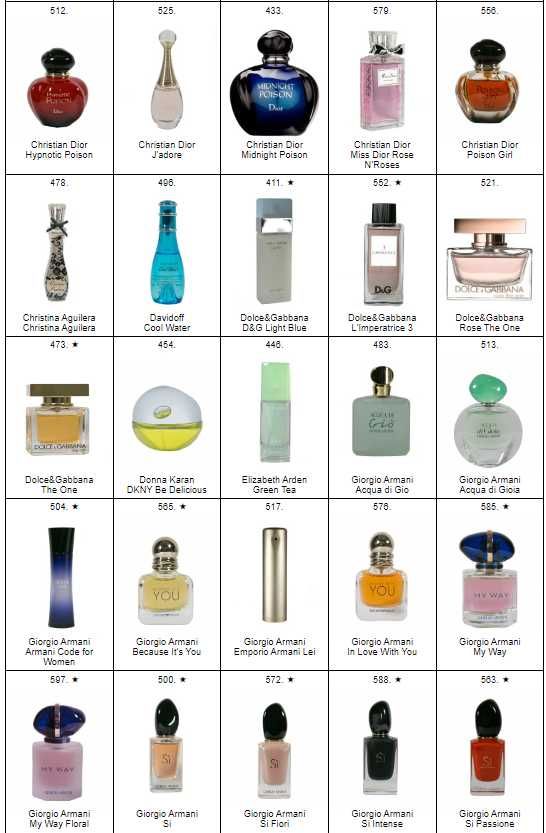 Perfum Glantier damski męski wszytskie zapachy 50ml