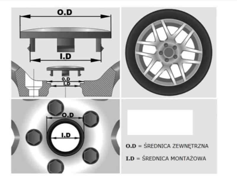 Dekielki KOŁPACZKI ZAŚLEPKI Opel znaczki Astra Zafira Corsa (OL14D)