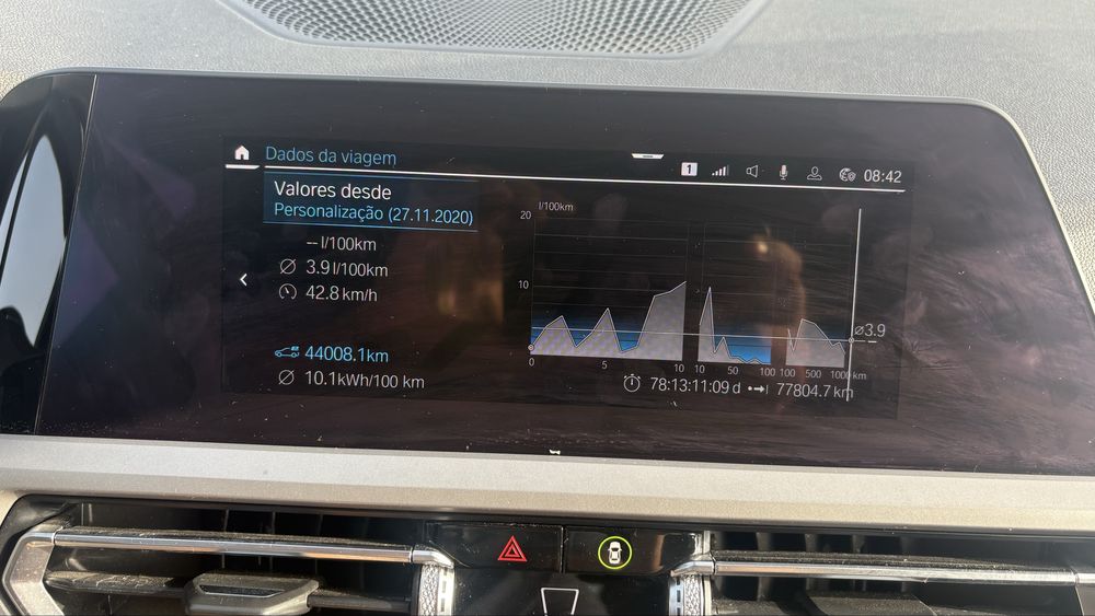 Bmw 330e touring auto Nacional
