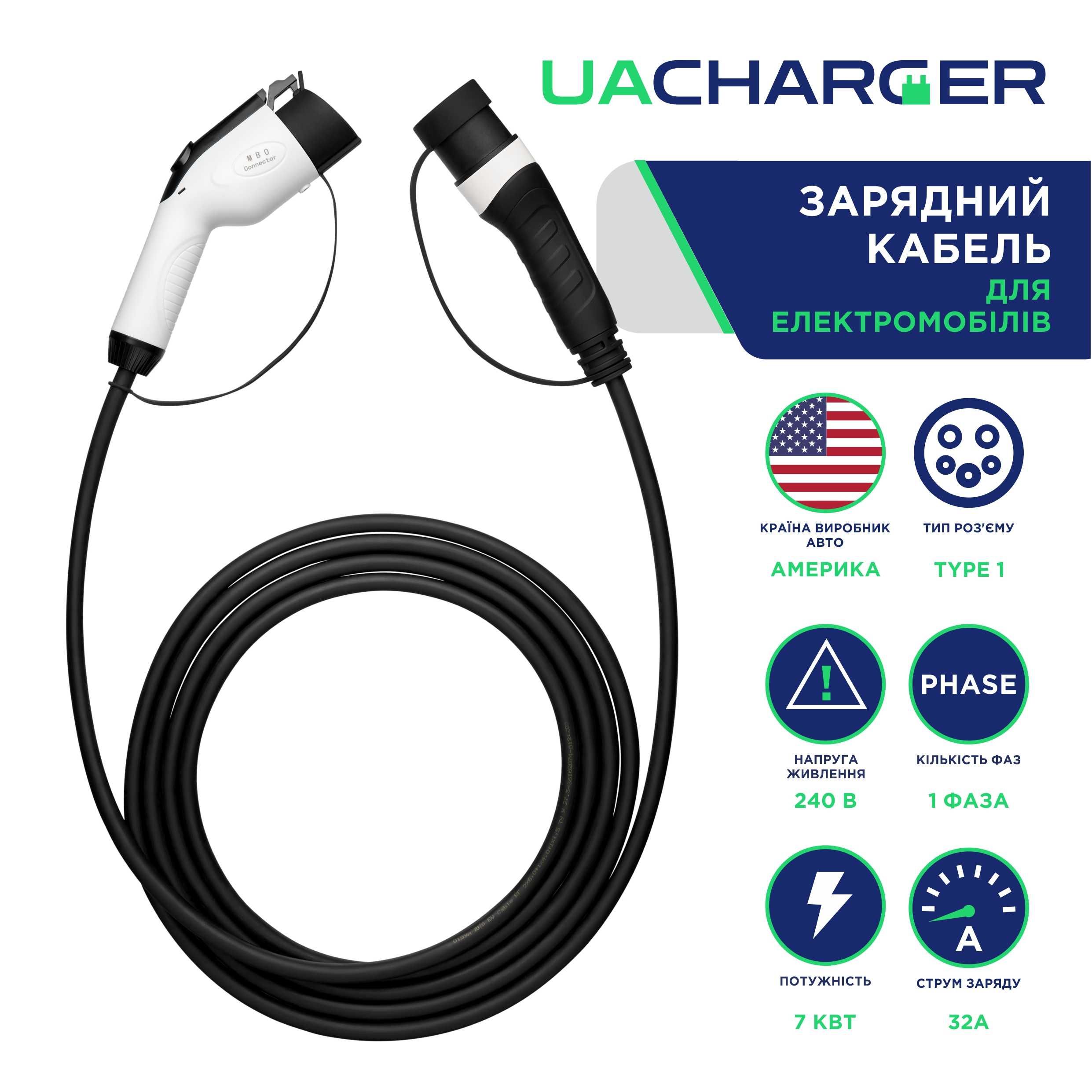 Кабель для зарядки електромобілів | Type2 Socket → Type1,  GBT, Tesla