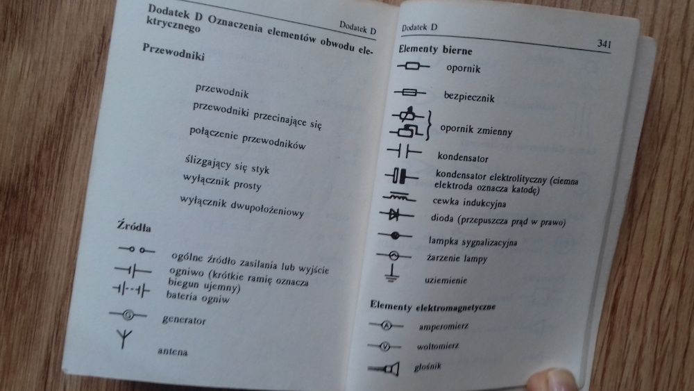 Fizyka. Podstawy wiedzy. Mini encyklopedia