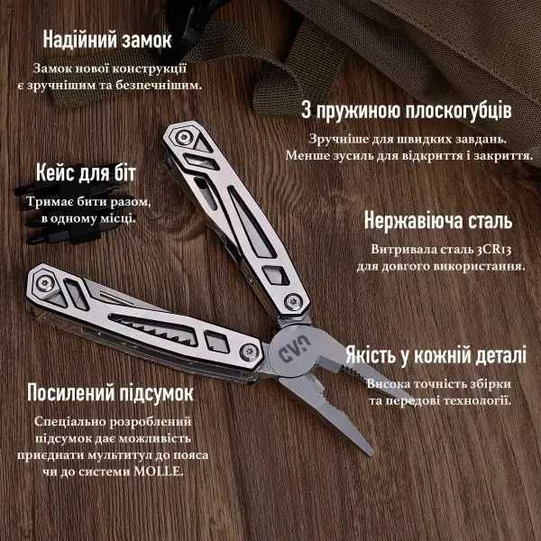 Мультитул 21 інструмент TitanForce UAD сталь 420 чохол і біти Гарантія