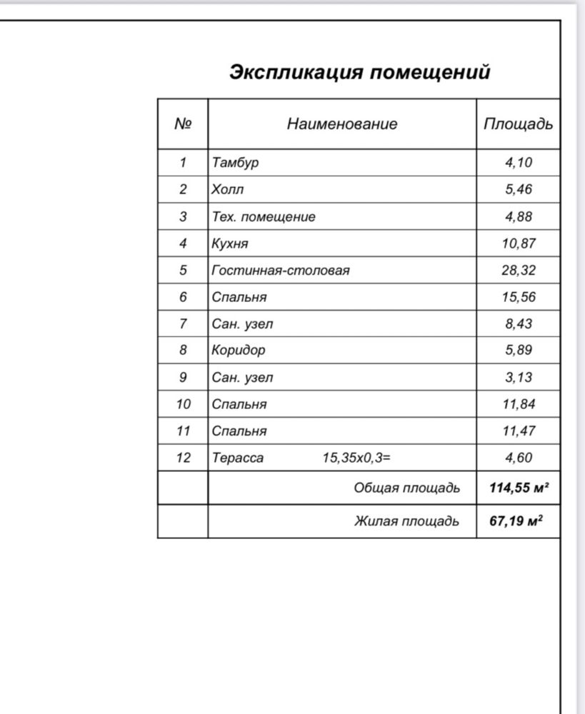 Продається будинок в с. Тетерівка