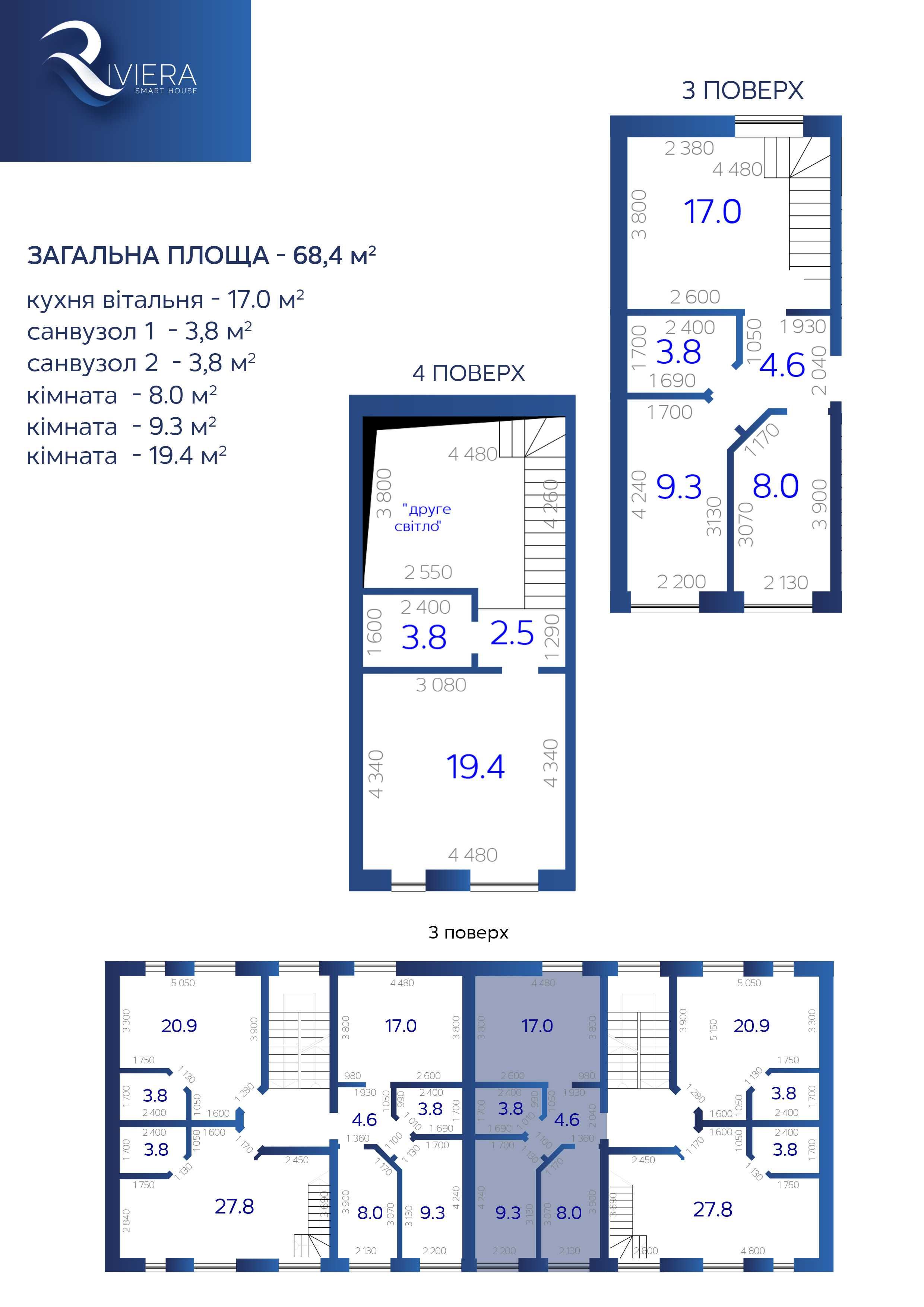 Видовий пентхаус! 75м2  У самому центрі