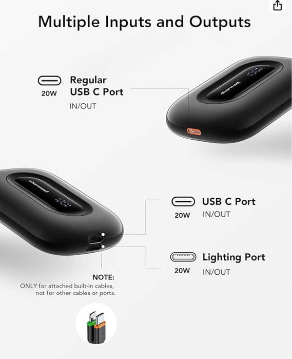 Mini Power Bank Bateria IPHONE 10000 mAh 20 W PD carregamento rápido