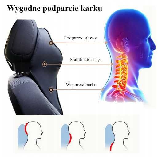 PODUSZKA na BÓL karku zagłówek do auta pod szyję plecy memory + GRATIS