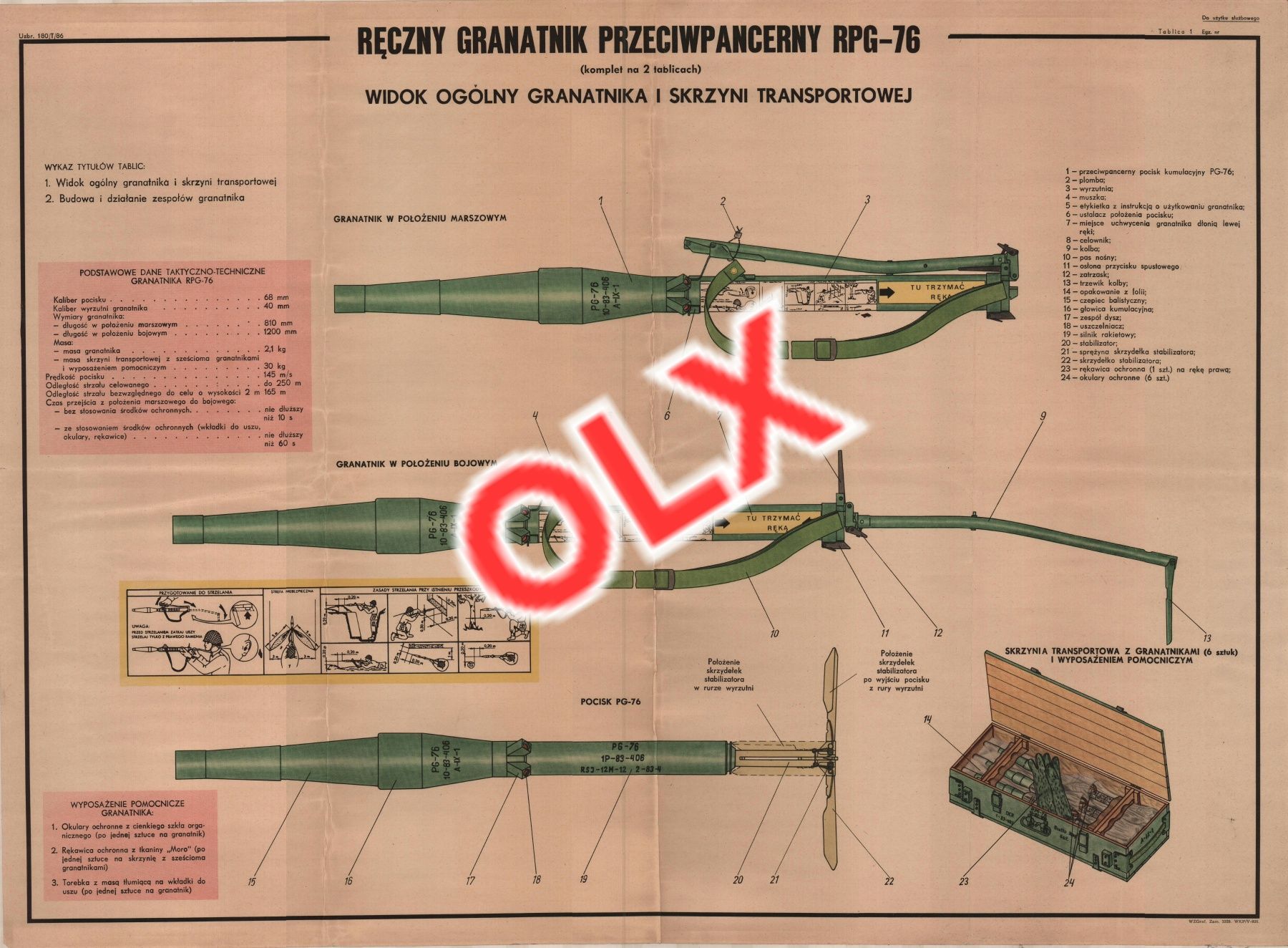 Plansza Ręczne Granatnik Przeciwpsncerny RPG-76