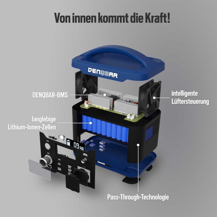 Продам зарядную станцию | 600 Ватт/626Wh | DENQBAR NQB 600 | Германия!