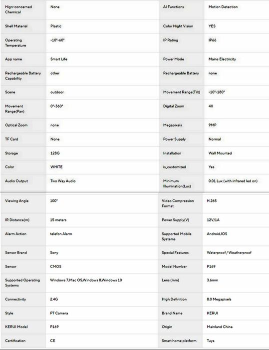 Вулична камера  10Mp - 2х5Мп, Tuya Smart Life, ТМ Keruy, Fuers