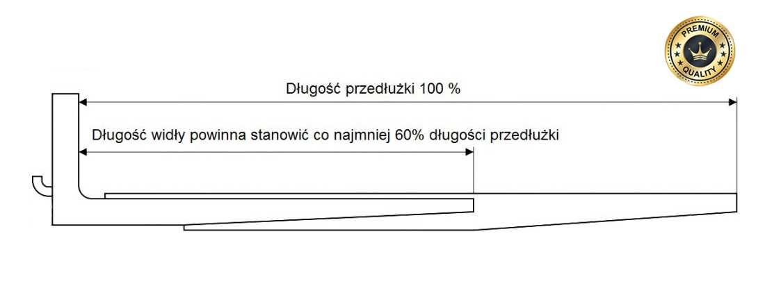 Przedłużki wideł 1400x140x60 4mm S355 J2H Widły Nakładki wózek widłowy