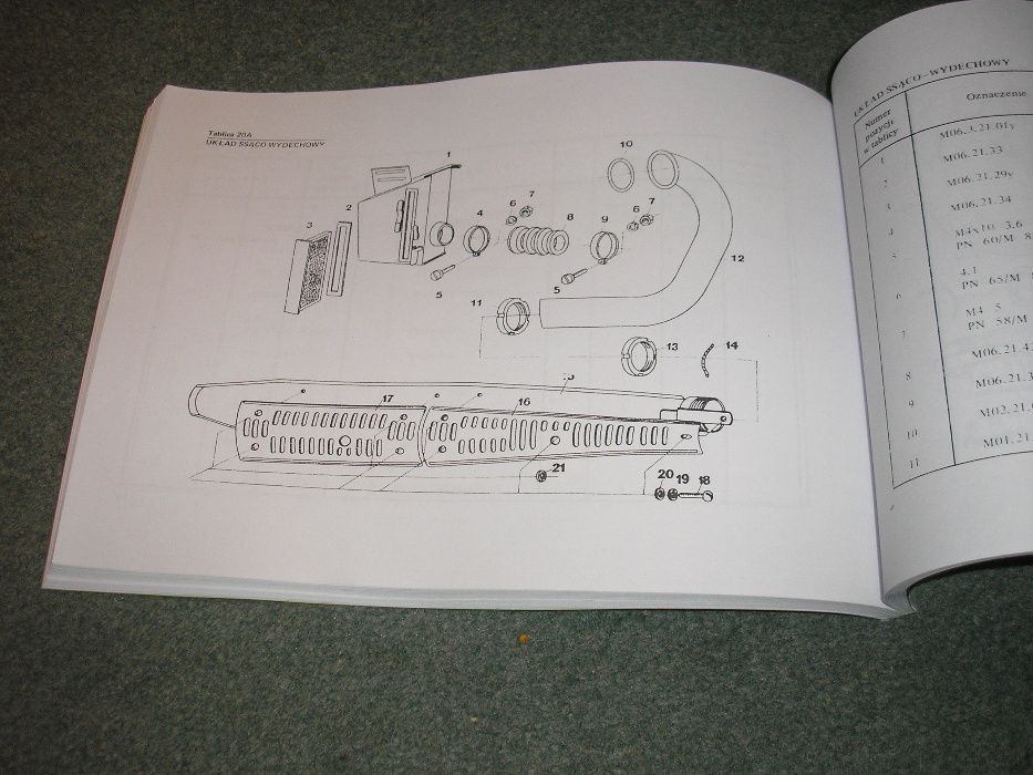 WSK M06 B3 (ptaki) - katalog części