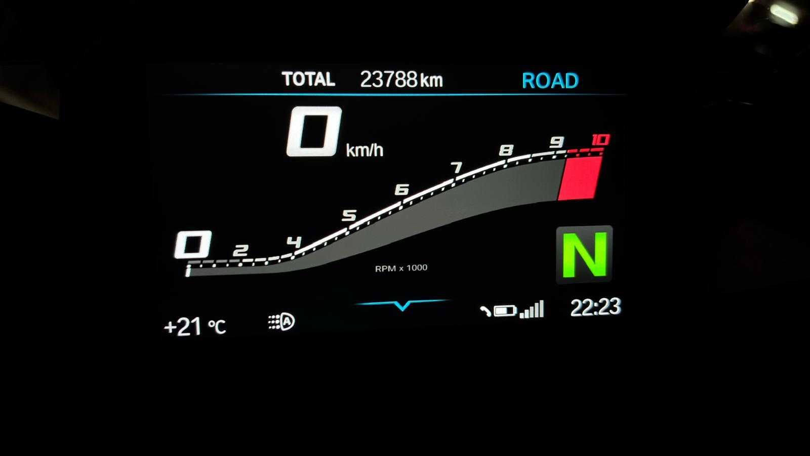 BMW F900XR comfort+ active + dynamic
