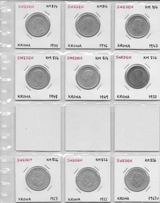 Coleção de Moedas da Suécia