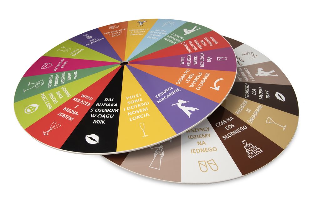 Koło Fortuny Koło Zabawa Funyl Wheel