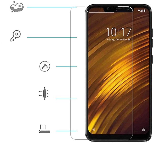 Szkło Hartowane Płaskie 9h do Xiaomi Pocophone F1