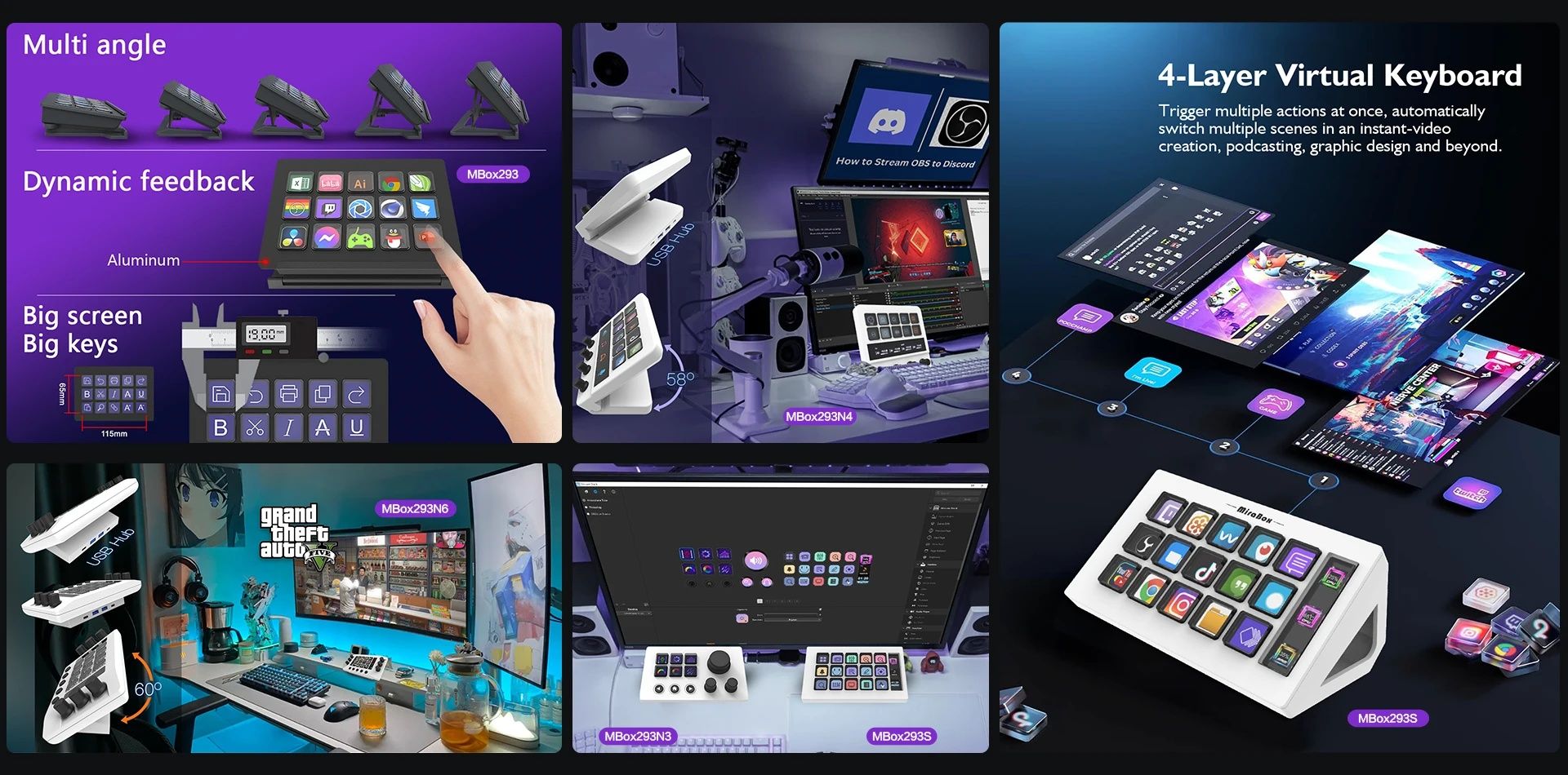Mini teclado virtual stream dock