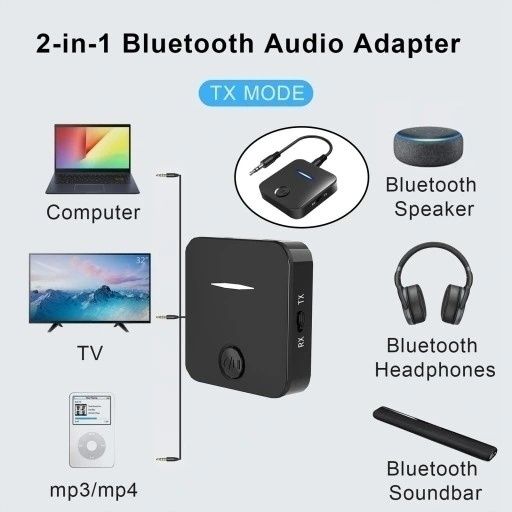 2 w 1 Bluetooth 5.0 Nadajnik i odbiornik audio