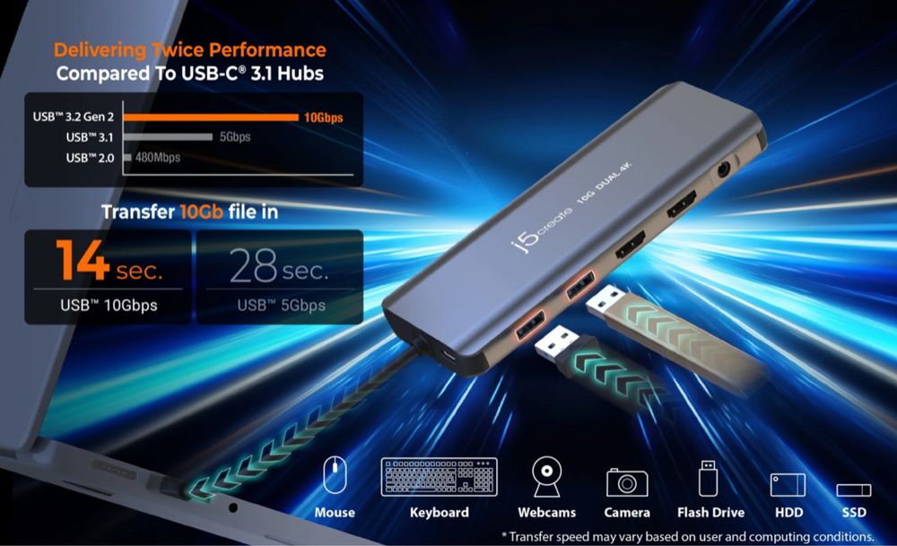 Мини-док-станция USB-C® Dual 4K HDMI™ 10 Гбит/с