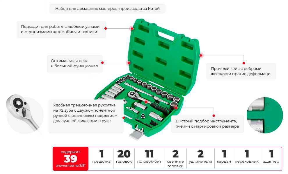 Набор инструментов INTERTOOL 39 элементов